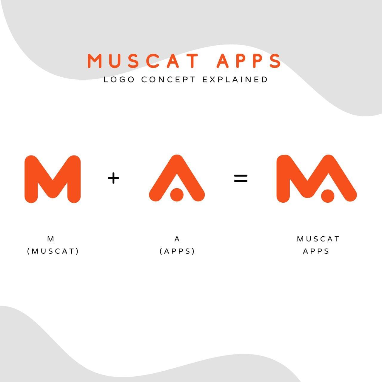 Muscat Apps تطبيقات مسقط